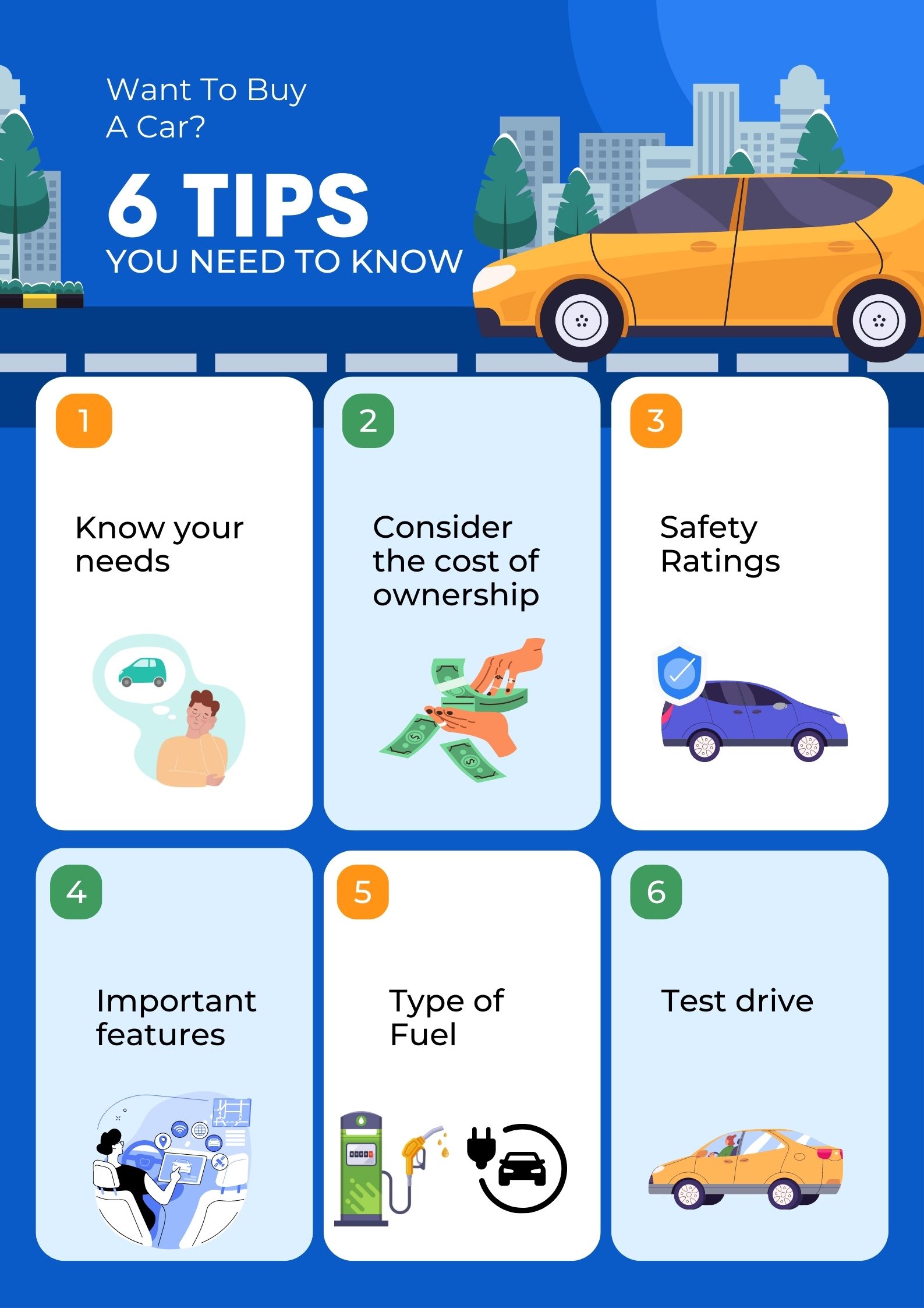 6 Car Buying Tips